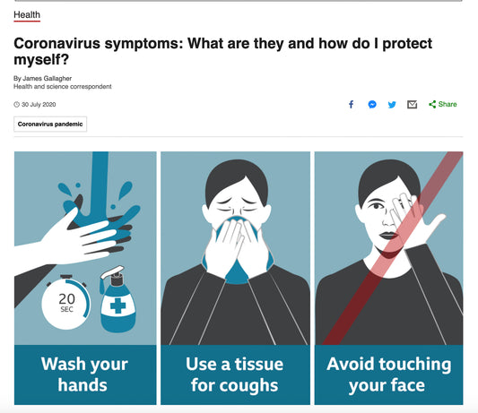 《BBC》新冠肺炎健康資訊專題 - What are they and how do I protect myself?
