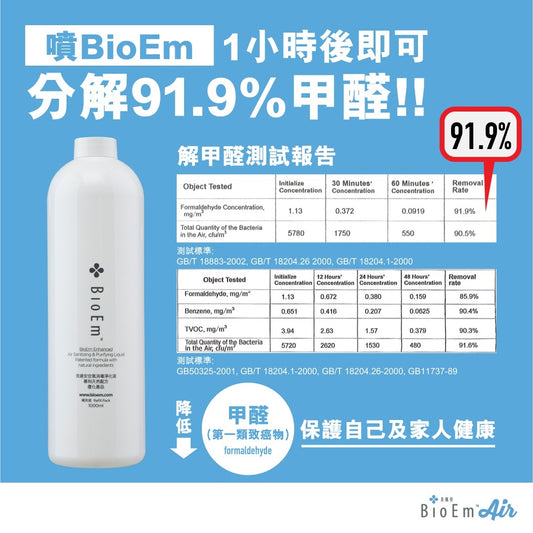 BioEm 甲醛 消毒 除臭