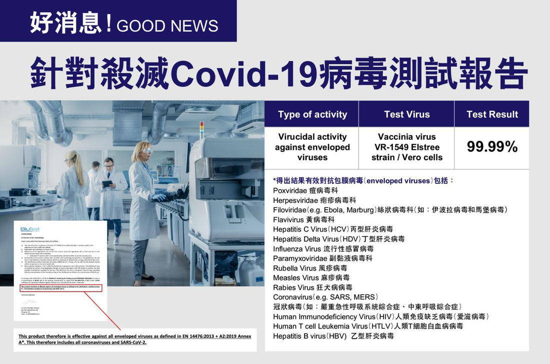 針對殺滅Covid-19病毒 #測試報告