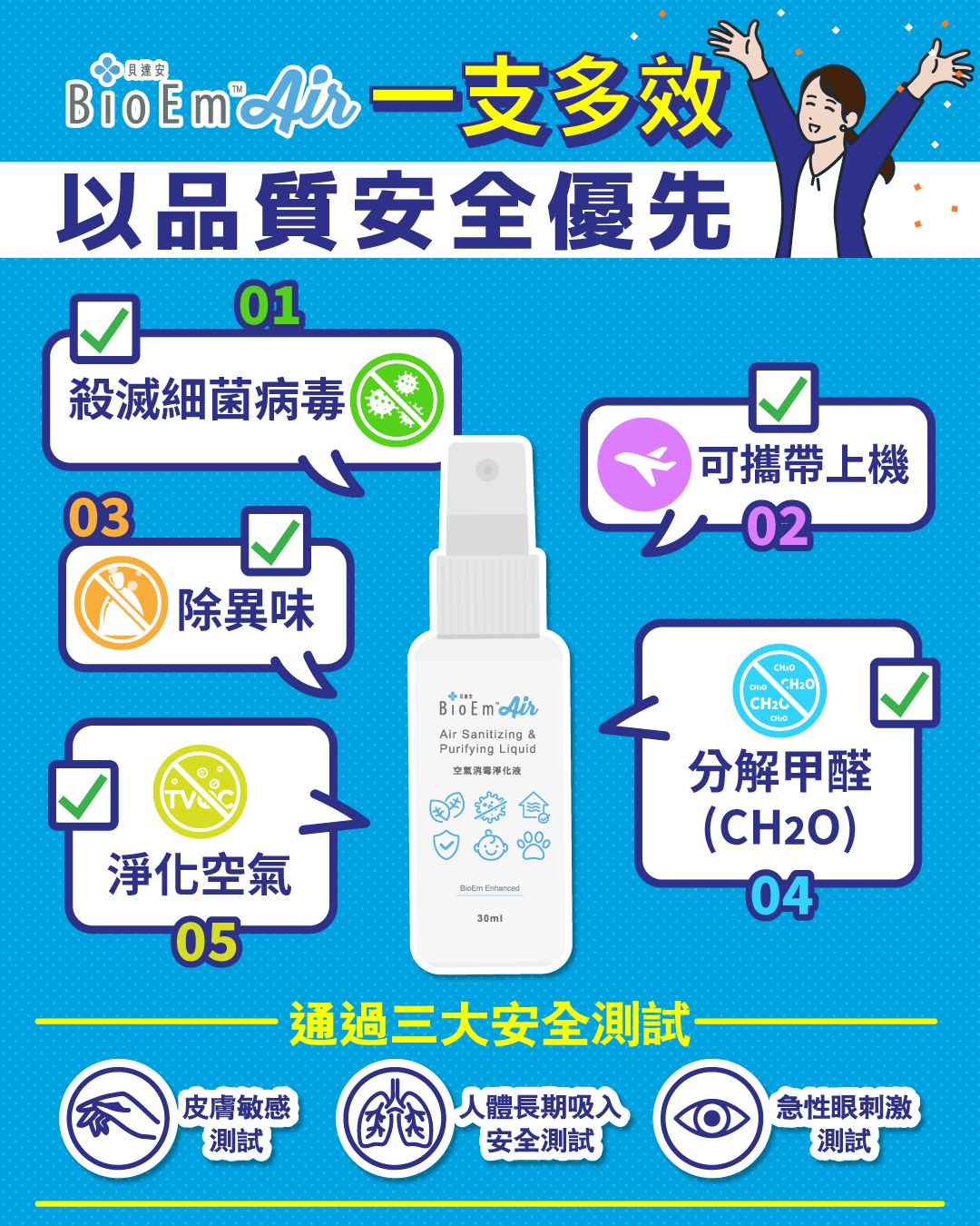 空氣消毒淨化液-輕便裝(B30)